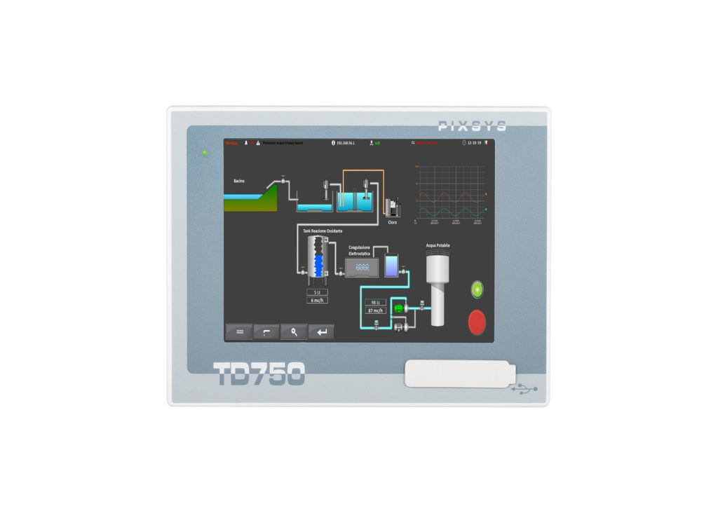 Dynatime Suisse - PC industriels - TD750